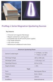 Magnetron Püskürtme Kaynakları, Düzlemsel Püskürtme Katotları, Yüksek kullanım hedefi.